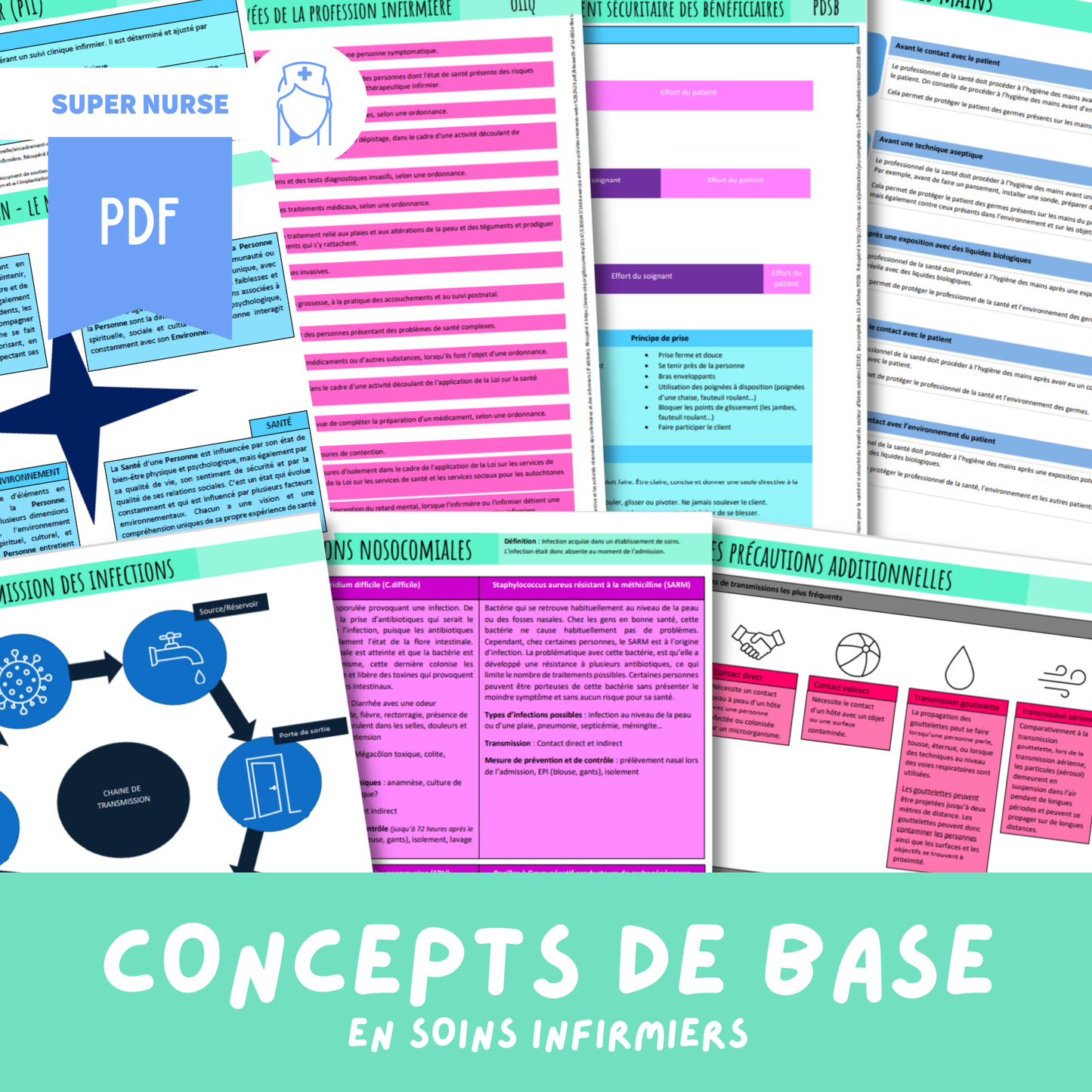 PDF Les concepts de base