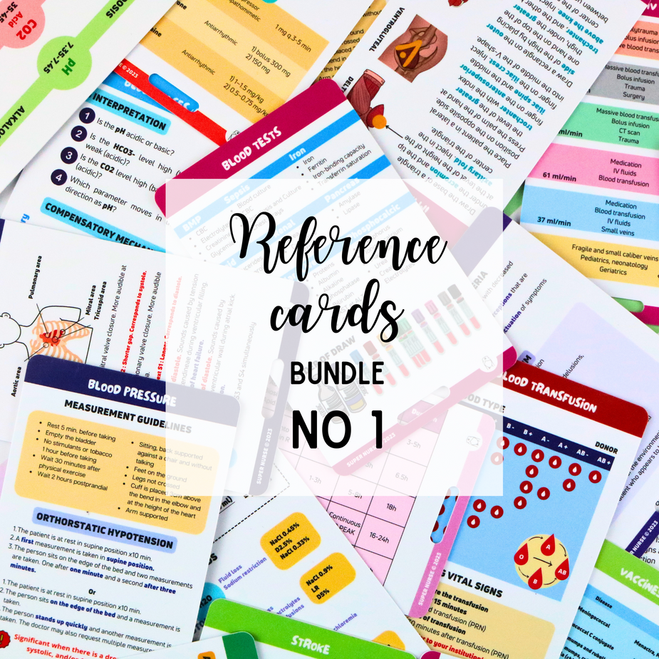 Reference Card Example Reference cards – Super Nurse