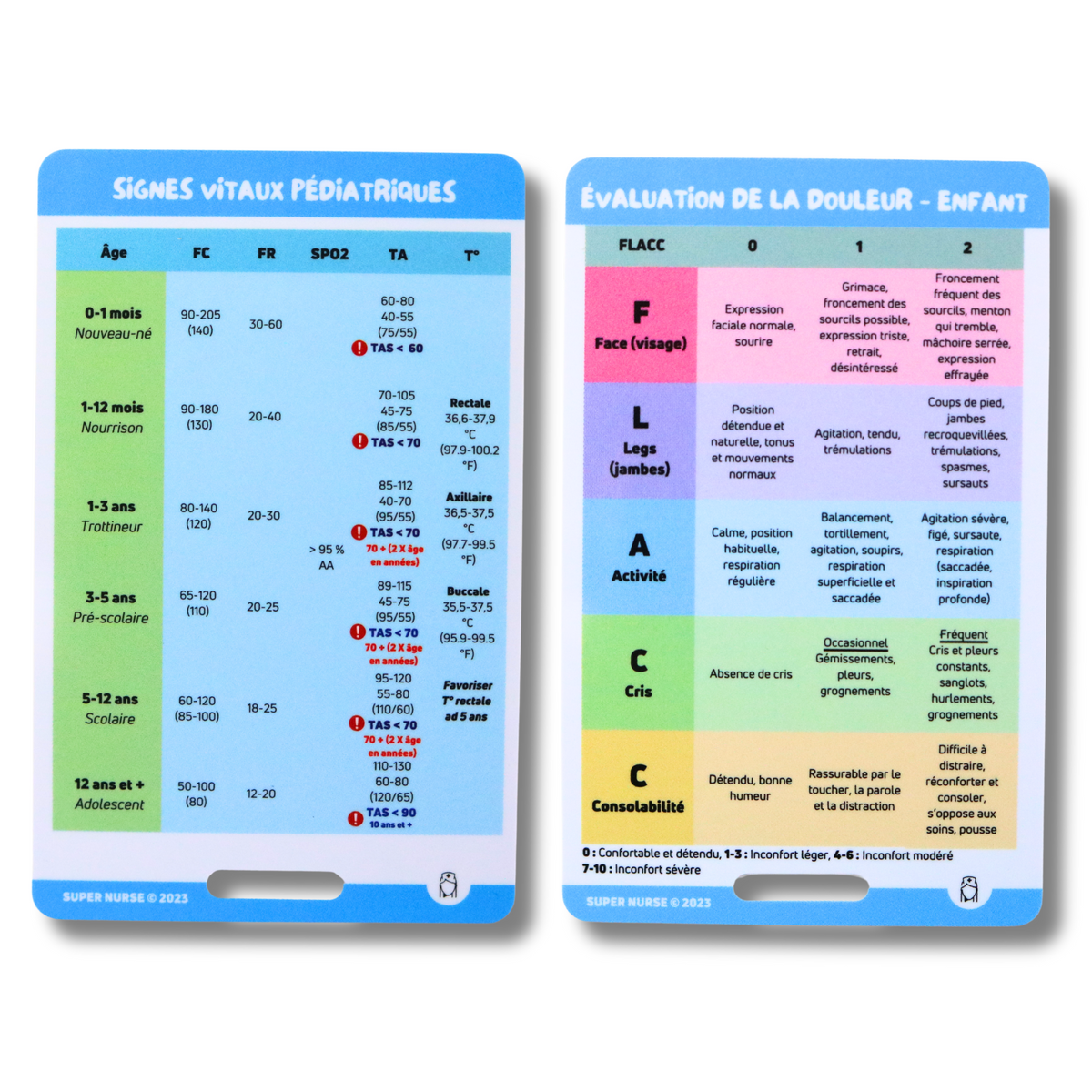 Reference Signe Carte de référence - Signes vitaux et douleur (pédiatrie) – Super Nurse