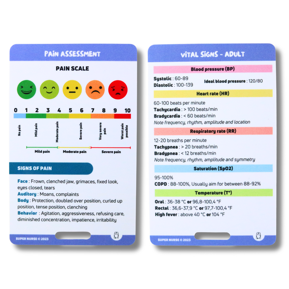 EN Reference card - Adult vital signs and pain assessment – Super Nurse