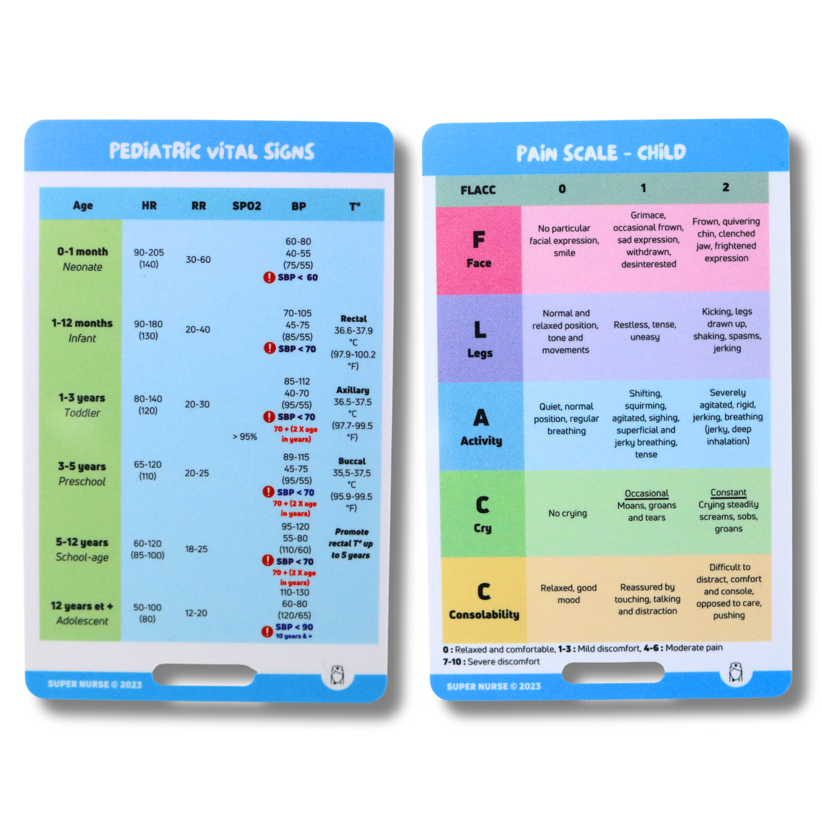 EN Reference card Pediatric vital signs and pain scale Super Nurse