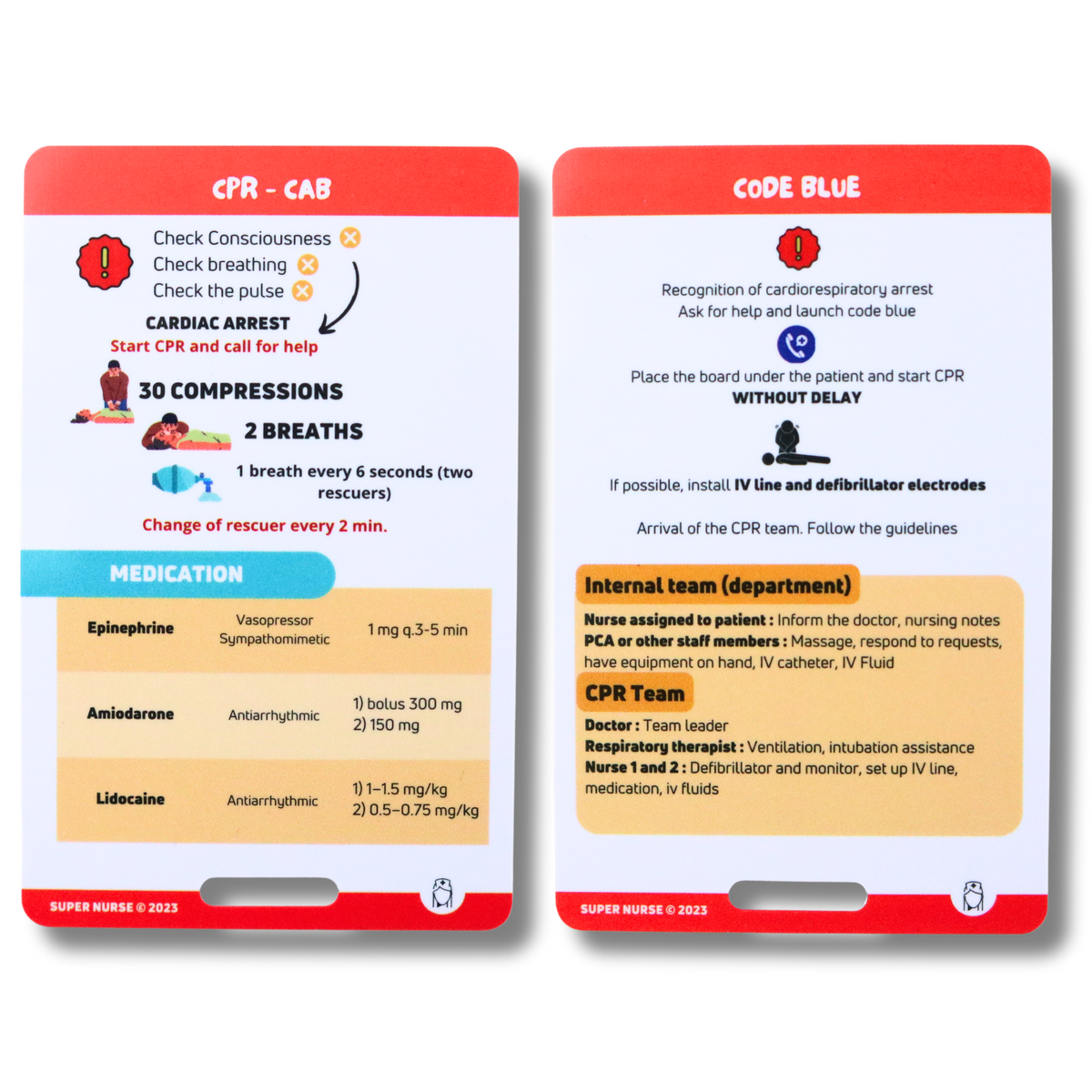 Example Code Reference Card EN Reference card - Code blue and CPR-CAB – Super Nurse