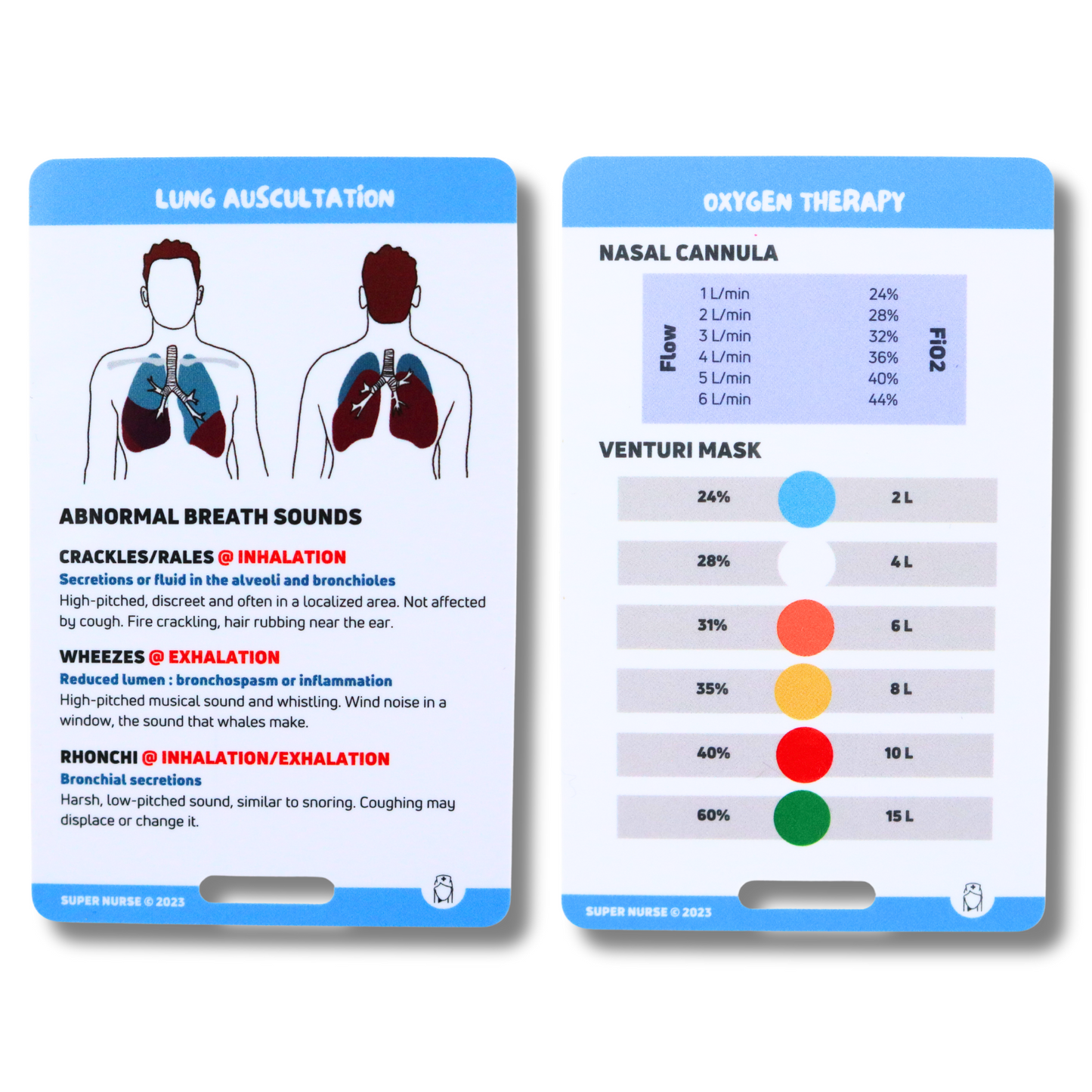EN Reference card - Lung auscultation and oxygen therapy – Super Nurse