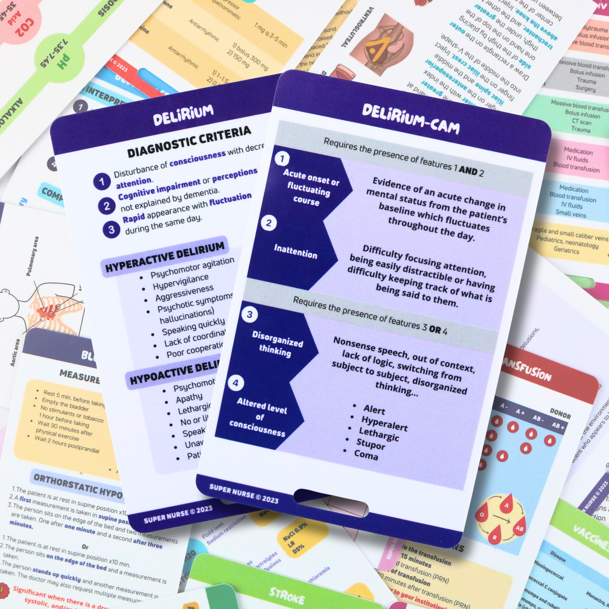 EN Reference card - Delirium – Super Nurse