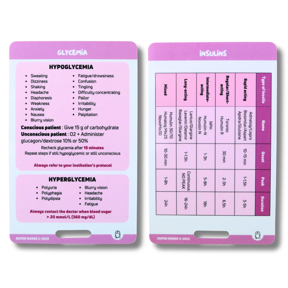 Pay Card Reference Reference cards – Super Nurse