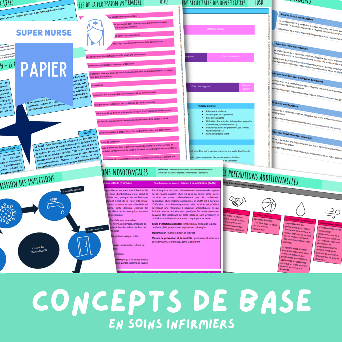 Les concepts de base