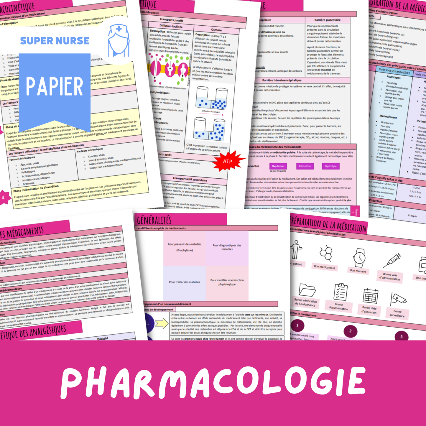 Pharmacologie