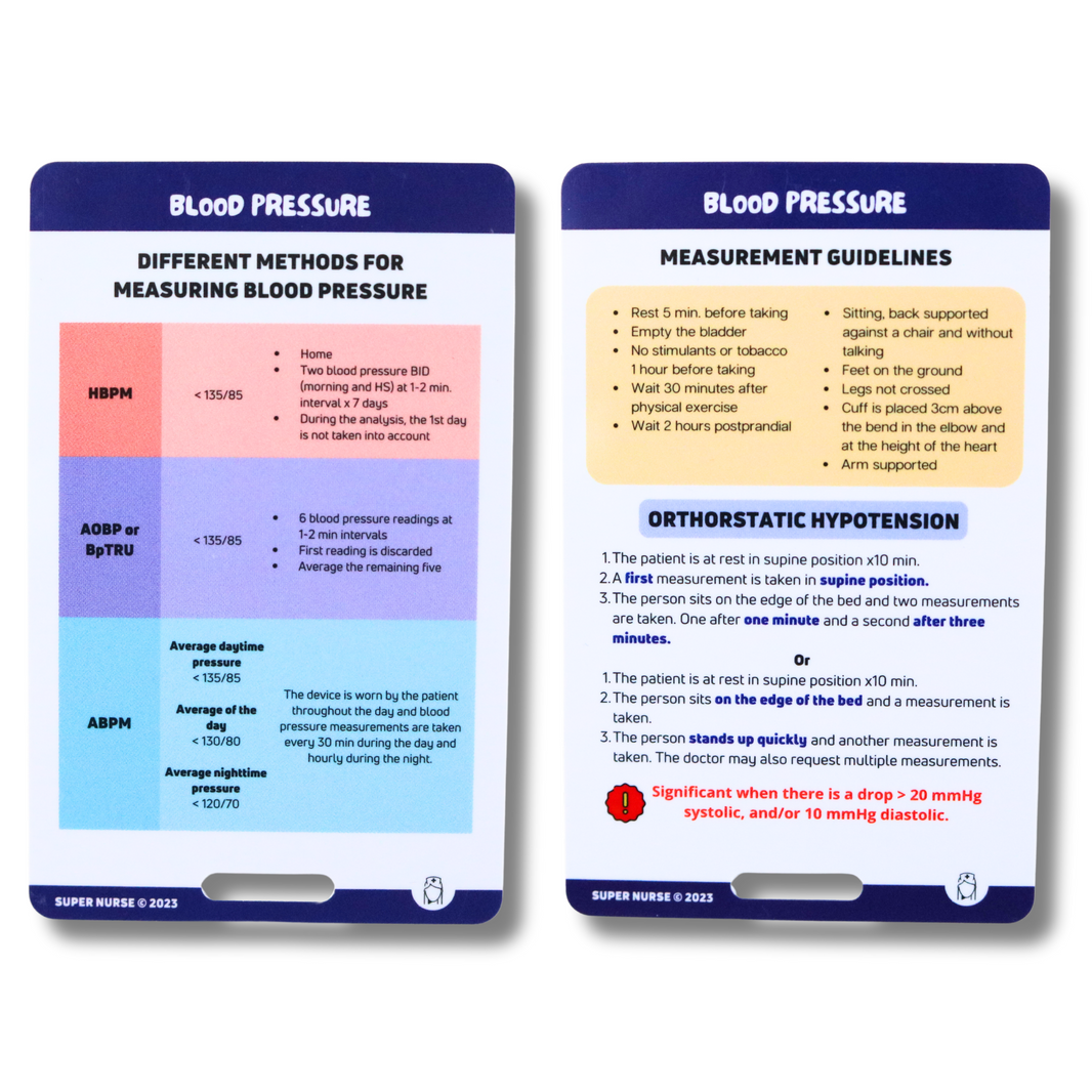 Reference cards – Super Nurse